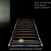 The Devil Wears Prada Escape Real Drums Real Drums Chart Phase Shift Custom
