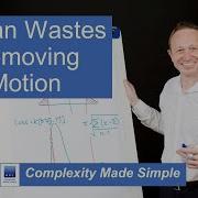 7 Lean Wastes Removing Motion