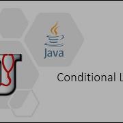 Using While Loops Make A Guessing Game Conditional Loops Learn To Code In Java For Beginners