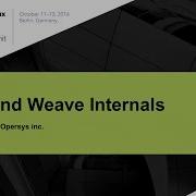 Brillo And Weave Internals