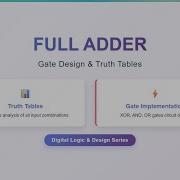 Full Adder Explained Digital Logic For Beginners