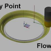 Mastercam Tip Entry Point For Flowline Toolpath