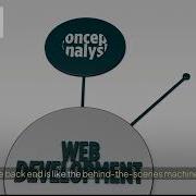 Web Development Explained In 60 Seconds