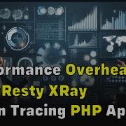 Performance Impact Of OpenResty XRay When Tracing PHP Apps Using OpenResty XRay