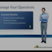 Microsoft Dynamics GP Manage Your Operations