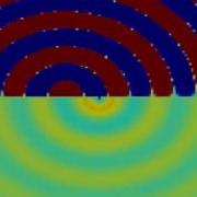 Single Slit Diffraction 3