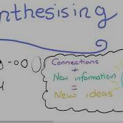 Synthesising Comprehension Strategy