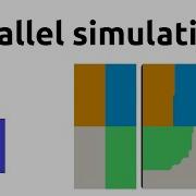 How To Run Parallel Simulations In OpenFOAM Part 3