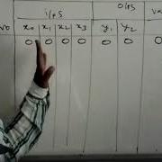 Encoder Example And Decimal To BCD Priority Encoder