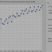 Downhole Variogram MSDA P1