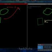 Netcat Tutorial Reverse Shell Bind Shell