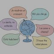 Internationalization And Localization In Web Applications
