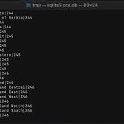 SQLite3 Limit