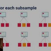 Alexandra Johnson Best Practices For Hyperparameter Optimization