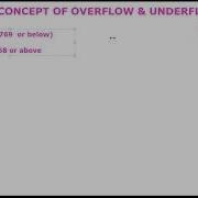 Overflow Underflow Concept In C C Concept Of Overflow Concept Of Underflow C Programming