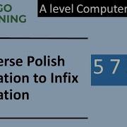 Reverse Polish Notation To Infix Notation