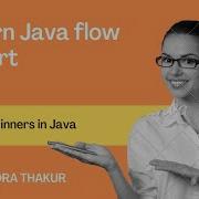 Java Introduction To Flow Chart