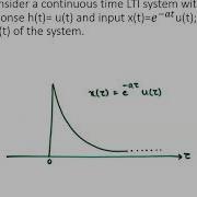 Convolution Sum Demo