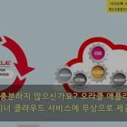 Java SE And Node Apps In The Cloud Oracle