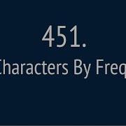 Sort Characters By Frequency Leetcode 451