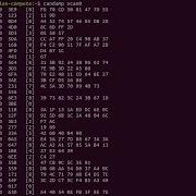 How To Setup A Virtual CAN Interface