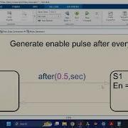 Tutorial 27 SPI Protocol Implementation For ADXL362 Accelerometer Using MATLAB HDL Coder Part 4