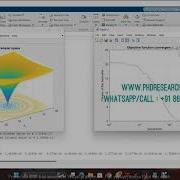 Matlab Code For RCGA Real Coded Genetic Algorithm