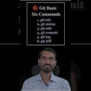 Top 6 Git Commands Every Developer Must Know Git Gitcommands Gittutorial Programming