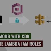 How To Setup DynamoDB Update Lambda IAM Roles Using CDK