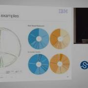 Analyzing IBM Watson Experiments With IPython Notebook SciPy 2013 Presentation