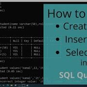 Create Table Insert And Select In SQL MySQL Beginners Commands Hindi 3
