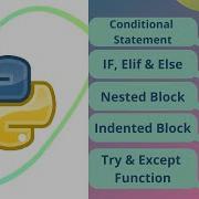 Conditional Statement Indented Block Nested Part 2 Python CNC Core Networking Classes