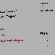 Lec9 C Assembly Interaction