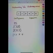Subarray Vs Subsequence In Arrays Coding Questions Interview Preparation Python Java C