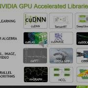 Lecture 2 1 Cuda Thrust Libs