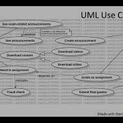 Software Engineering Methods Requirements Engineering