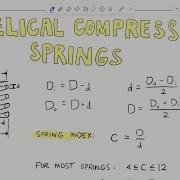 Machine Design Helical Compression Springs Lecture 17B