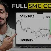 The ULTIMATE SMC Guide Full Course Step By Step