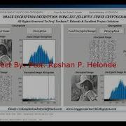 ECC Image Encryption Decryption Using Matlab Project With Source Code Elliptic Curve Cryptography