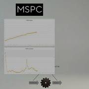Advanced Analytics In Batch Process Manufacturing