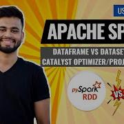Apache Spark DataFrame Vs Dataset Vs RDD Project Tungsten Catalyst Optimizer PySpark Tutorial