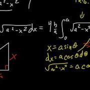 Area Of An Ellipse