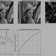 Secure Spread Spectrum Watermarking DCT Scipy Python