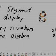 7 Segment Display Decoder Binary Numbers And Boolean Algebra