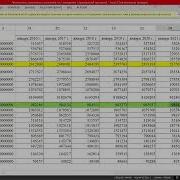 Разработка на Python Sqlite Sqlalchemy проектирование БД простые запросы