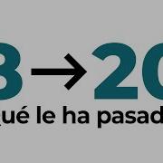 Por Qué Ahora Java Versiona Tan Rápido