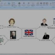 How To Add Attachments To A Mind Map In MindView