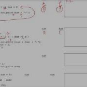 Java While Loop Worksheet 2