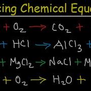 Introduction To Balancing Chemical Equations