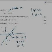 A Level Maths Tuition Lesson 26 Functions Exam Practice